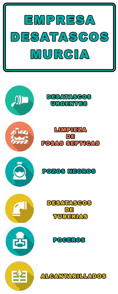 empresa de desatascos Murcia